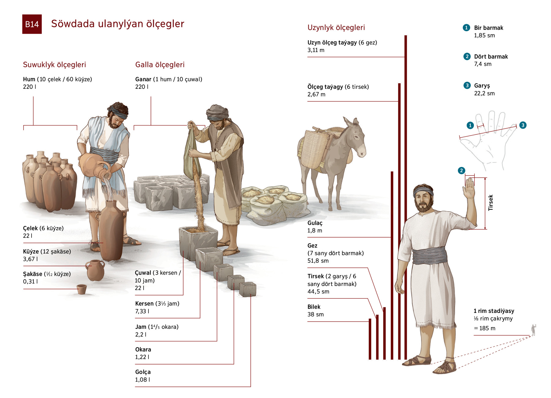 Anastasiya Zavorotnyuk porno videoda rol oynadi.