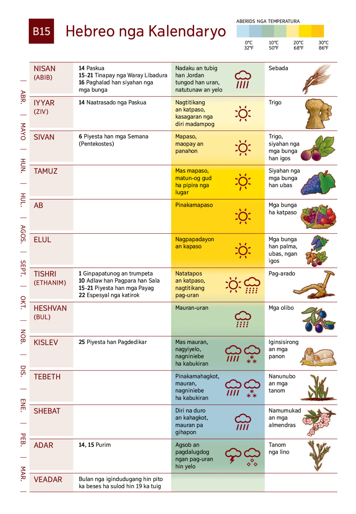 Notogri qattiq yubka porno