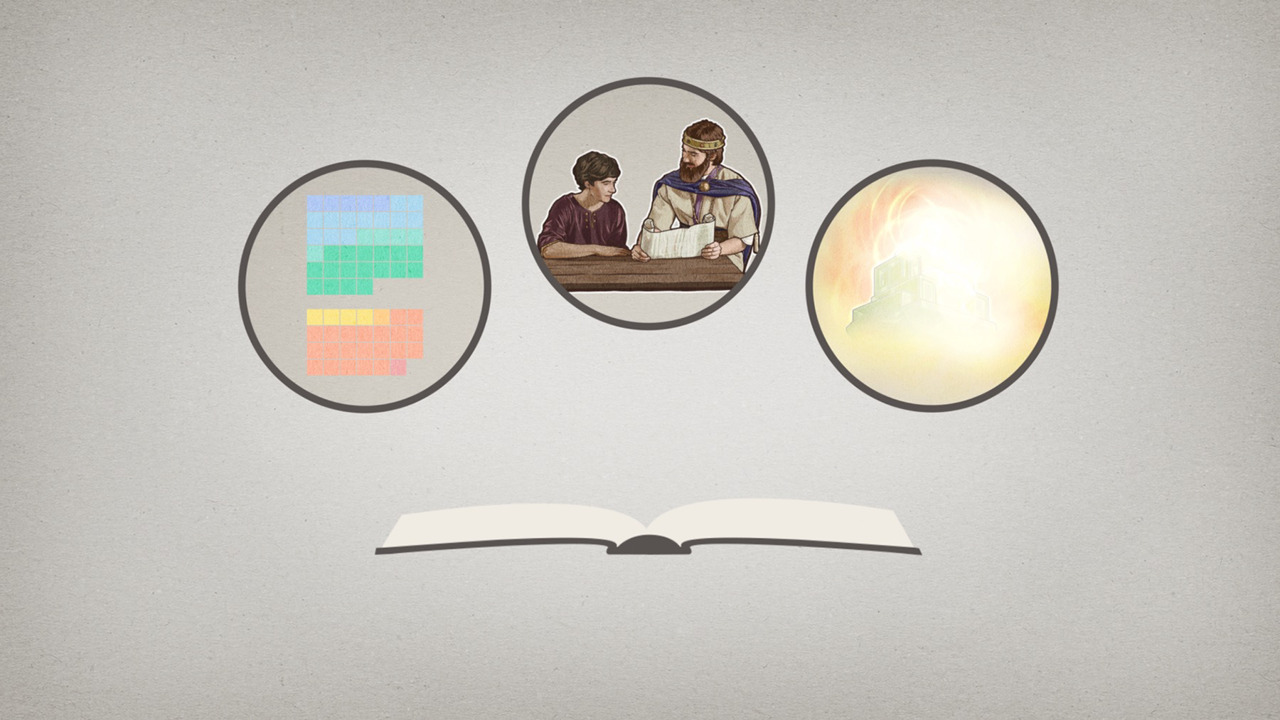 The Multimedia Bible