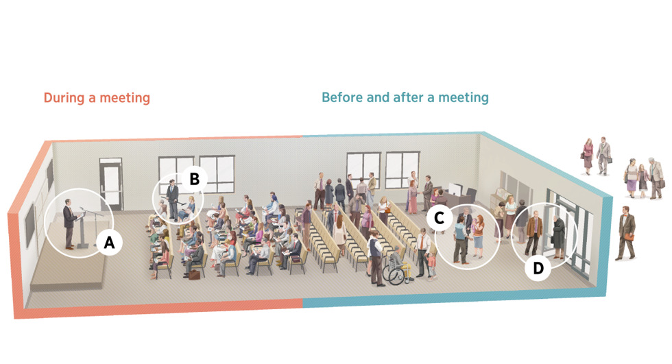 Image 2 Collage: Scenes at a Kingdom Hall before, during, and after a meeting. Scenes are repeated in images A through D.