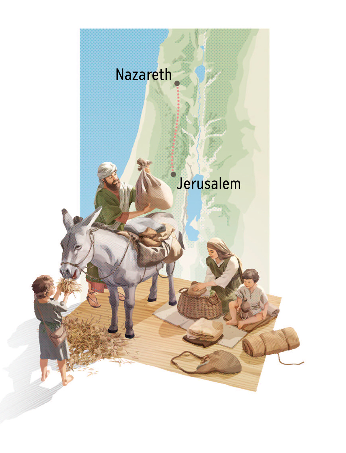Image 7 Collage: Joseph, Mary, Jesus, and one of Jesus’ siblings preparing for a journey. 1. Joseph loads bags onto a donkey, and Mary prepares food items. 2. A map shows the route from Nazareth to Jerusalem.
