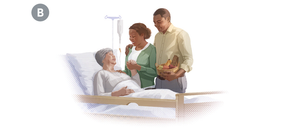 Image 3: B. The same elder and his wife visiting a sick sister from their congregation who is lying in a hospital bed. CAPTION: Elders care for all in the congregation