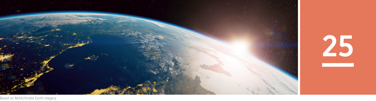Image 1: The earth as seen from space.