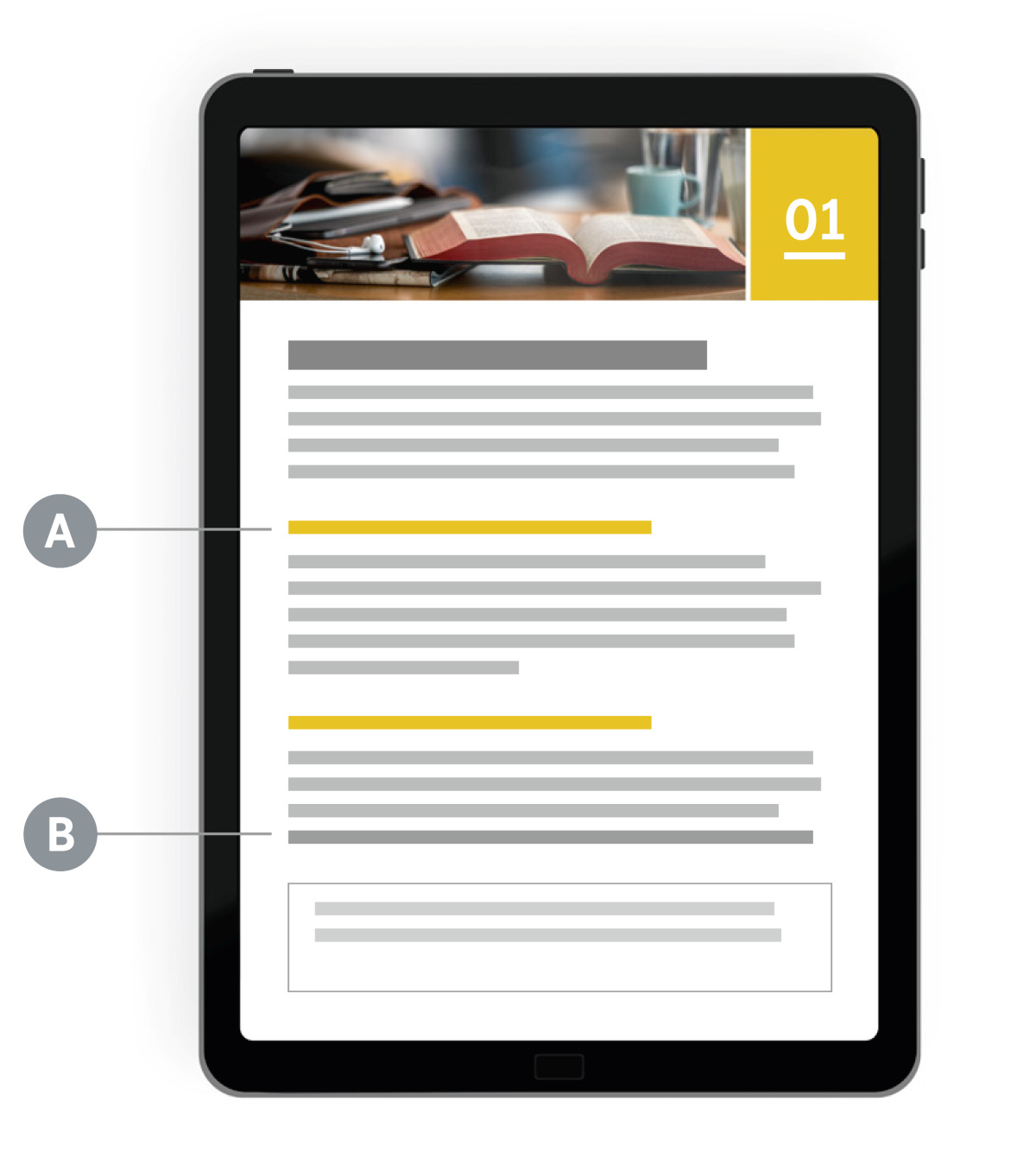 Image 1: Labels indicating features A and B in the first part of a lesson.