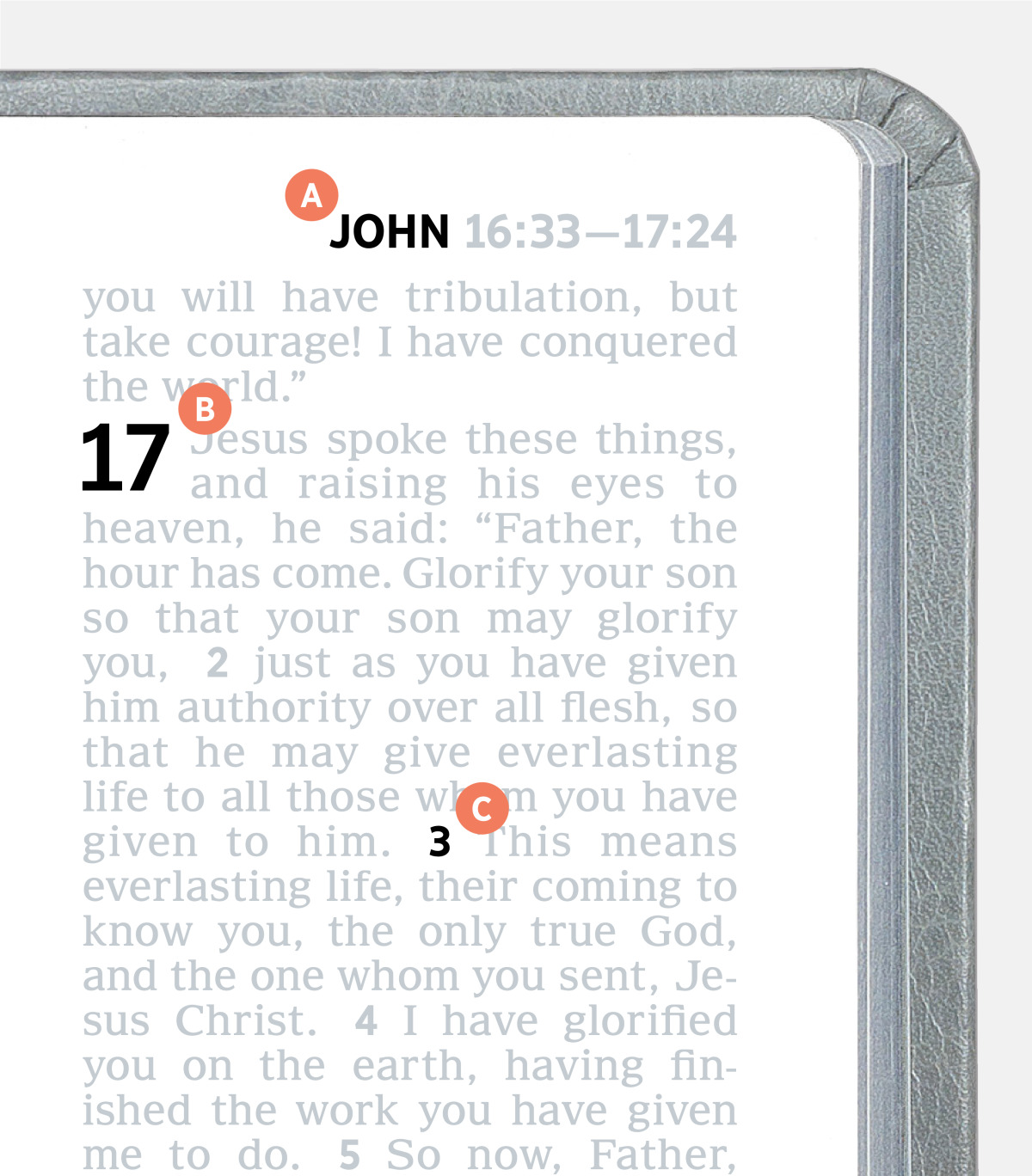 Image 2: Labels indicating features A, B, and C on a page in the Bible.
