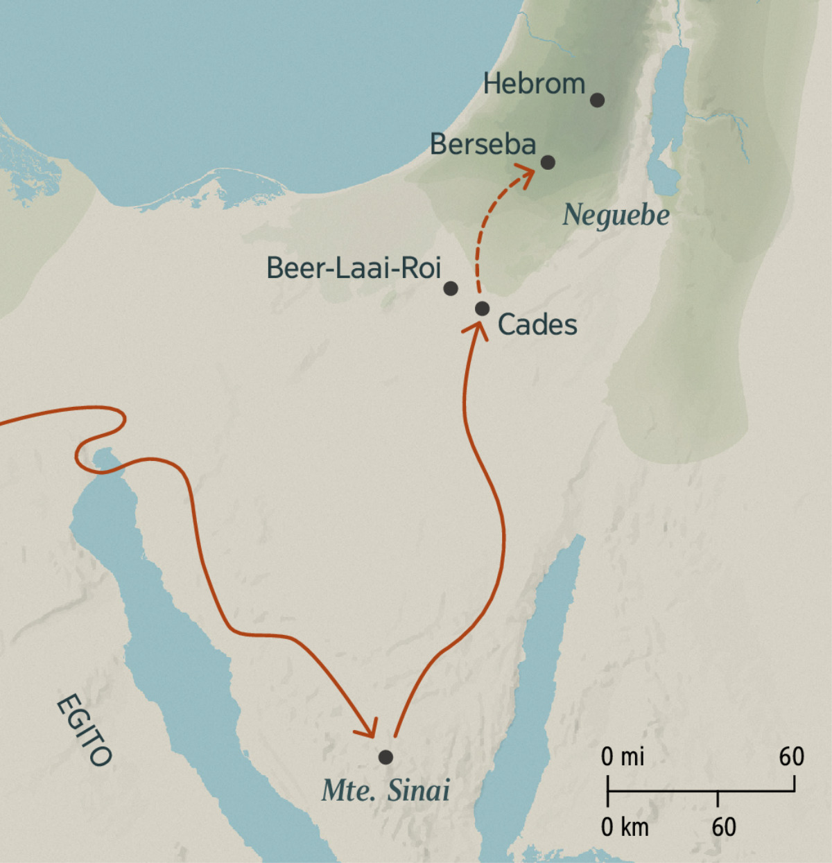 Um mapa mostrando o longo trajeto que os israelitas fizeram entre o Egito e Cades, indo pelo monte Sinai, e o trajeto relativamente curto de Cades para Berseba e Hebrom, na Terra Prometida.