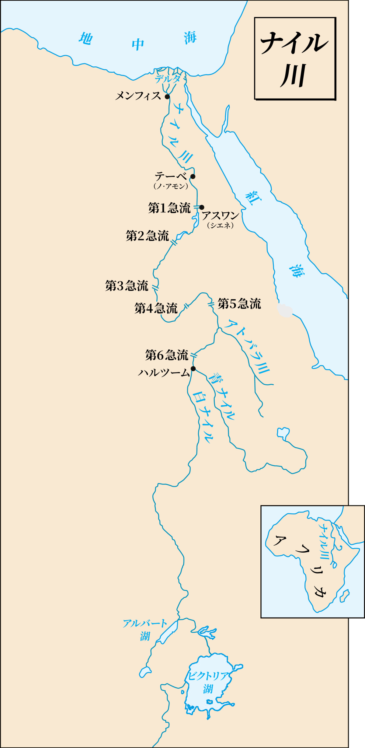 ナイル 川 長 さ