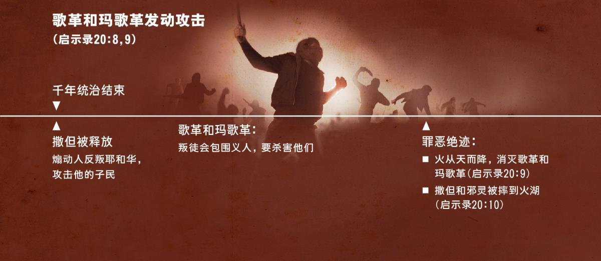 清末民初譯道的探賾者/清末民初译道的探赜者 鄒振環/邹振环 The Chinese University of Hong Kong Press - 清末民初譯道的探賾者