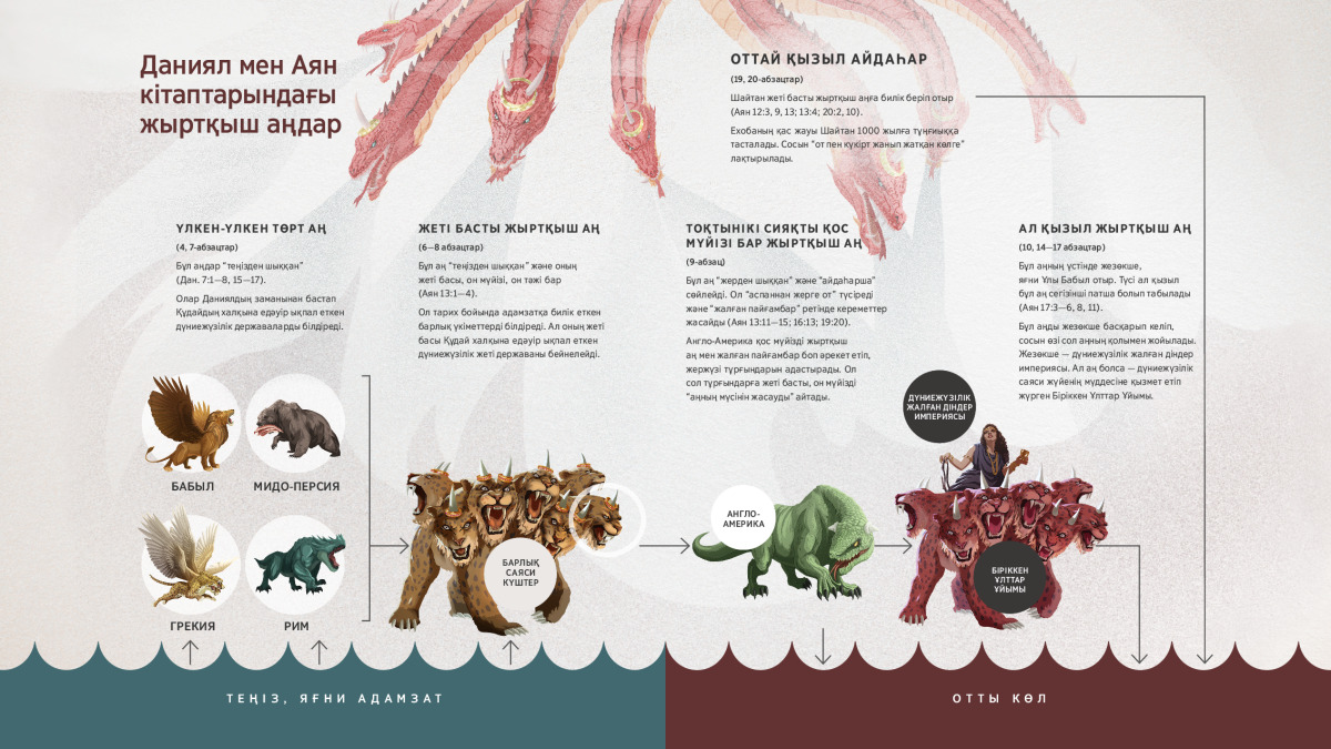 Клиторсыз порно