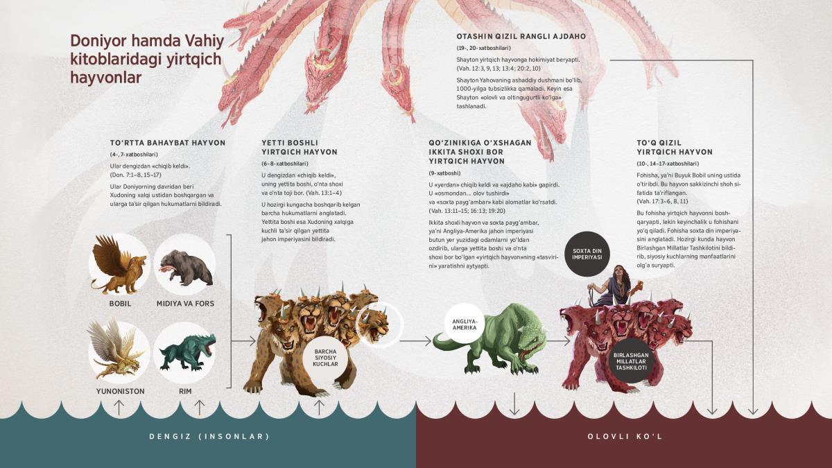 Juda chiroyli eshak bilan jinsiy aloqa