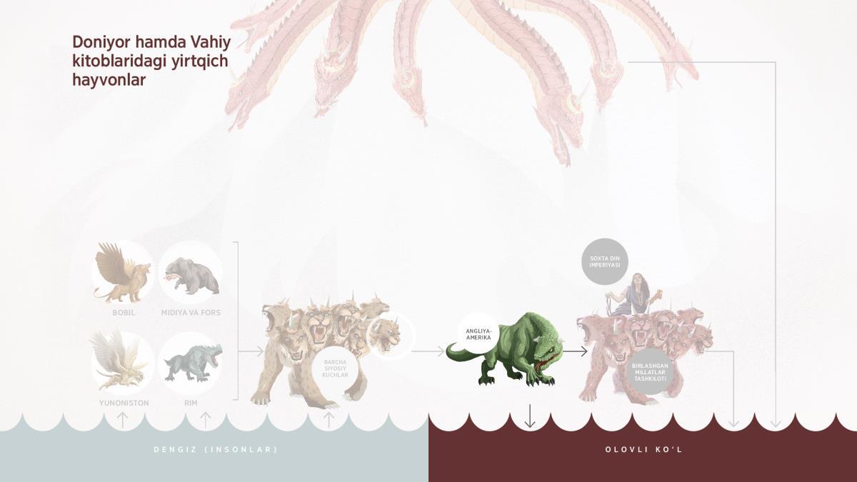 Misrda rus pornosini onlayn tomosha qiling