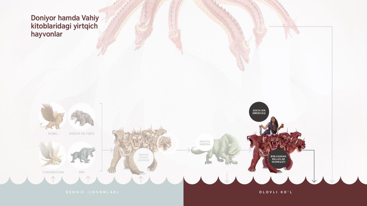 Jinsiy aloqa rekordchisi porno