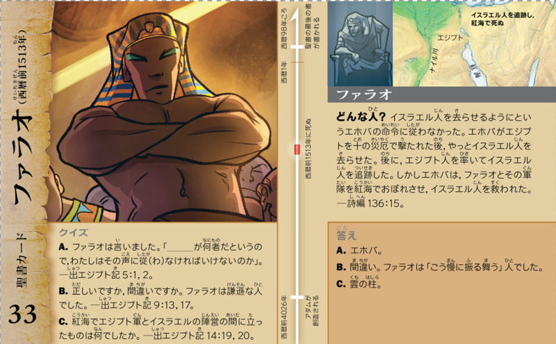 聖書の人物カード: ファラオ